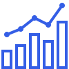 Bar Chart